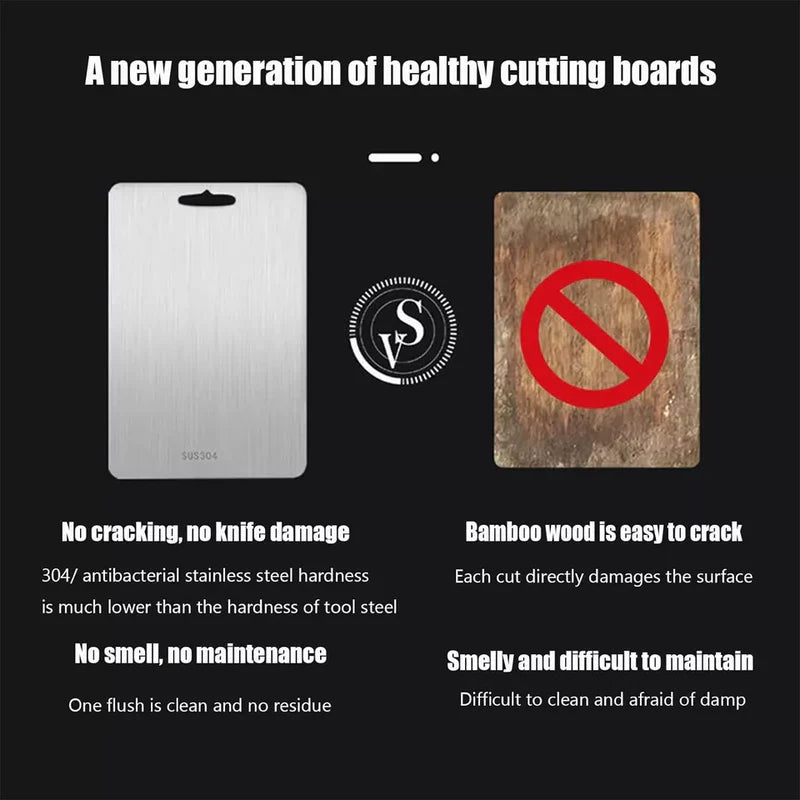 TitanEdge™ — The Ultimate Titanium Cutting Board